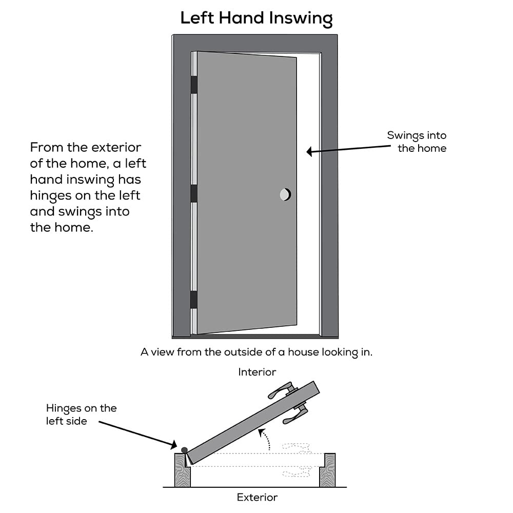 Steel Primed Left-Hand Inswing 1/2 Lite 2-Panel Prehung Front Door 36" x 80" L585