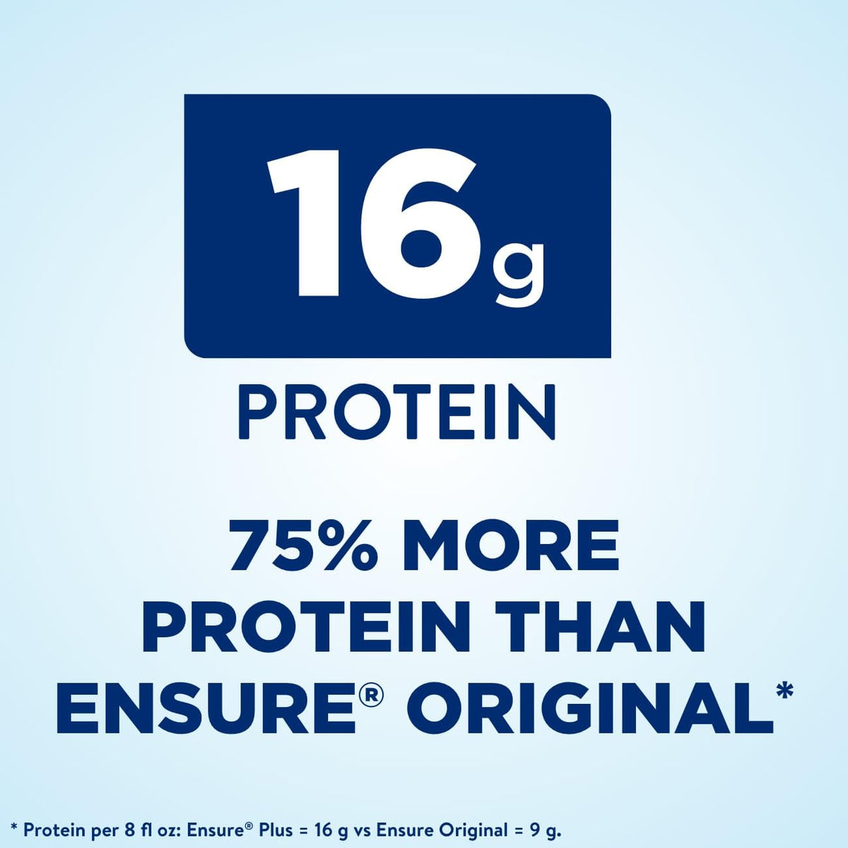 Milk Chocolate & Vanilla Nutrition Shake with Fiber, 16 Grams of Protein, 8 Fl Oz E678376