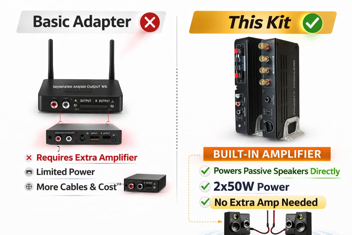 Wireless Rear Speaker Kit with Built-in Amplifier C78051