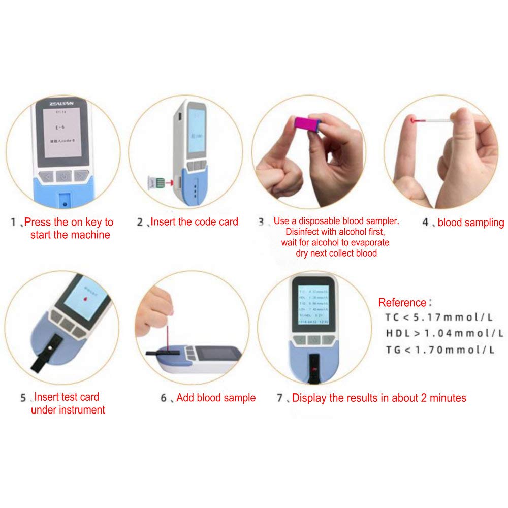 Lipid Test Meter Cholesterol Test Kit with 10xStrips P37655