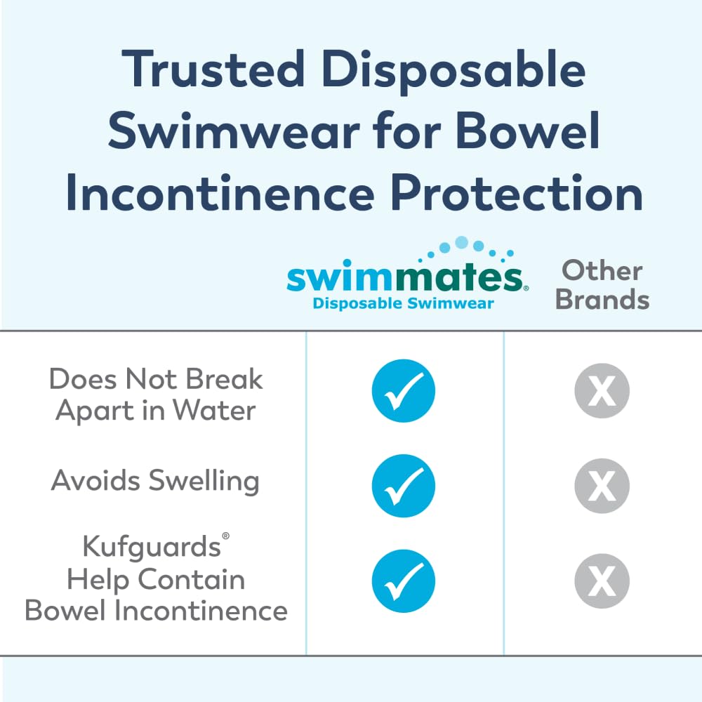 Disposable Adult Swim Diapers 2XL 12 Ct V123