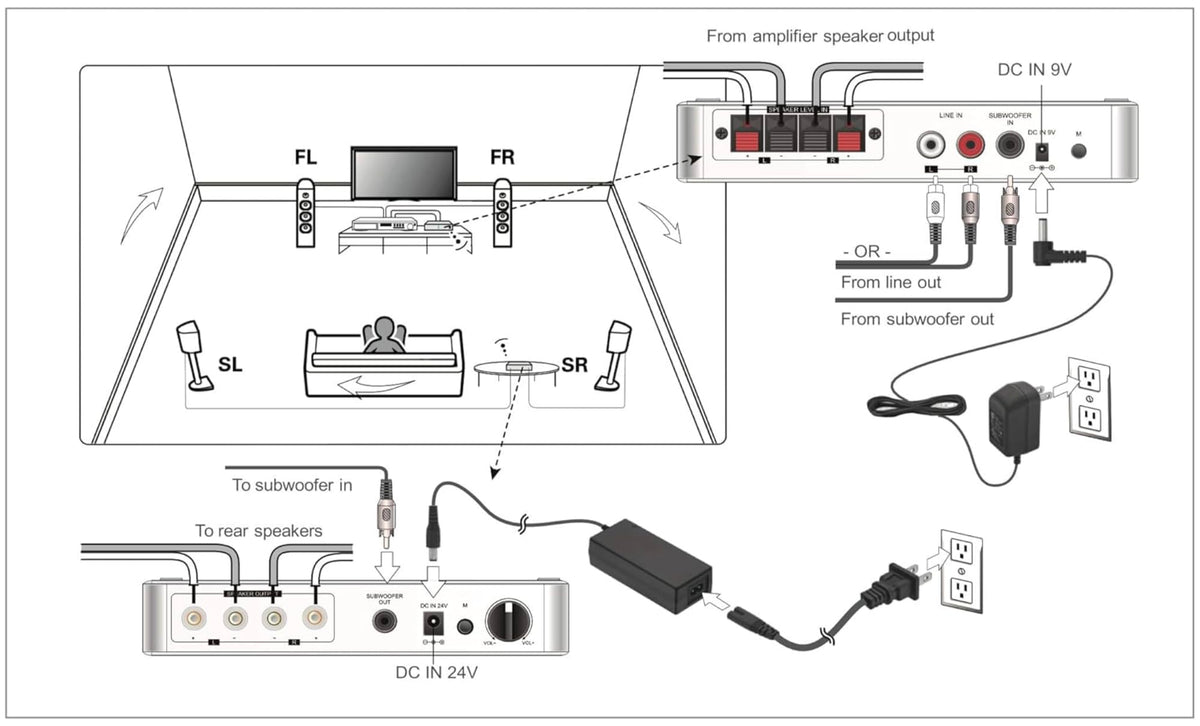 Wireless Rear Speaker Kit with Built-in Amplifier C78051