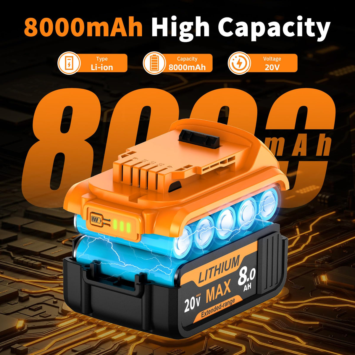 2 Pack 8.0Ah 20V Max Battery and Charger S559
