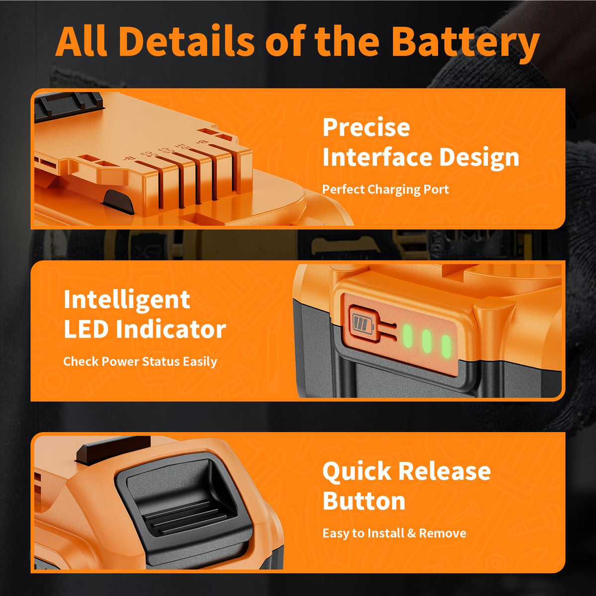 2 Pack 8.0Ah 20V Max Battery and Charger S559