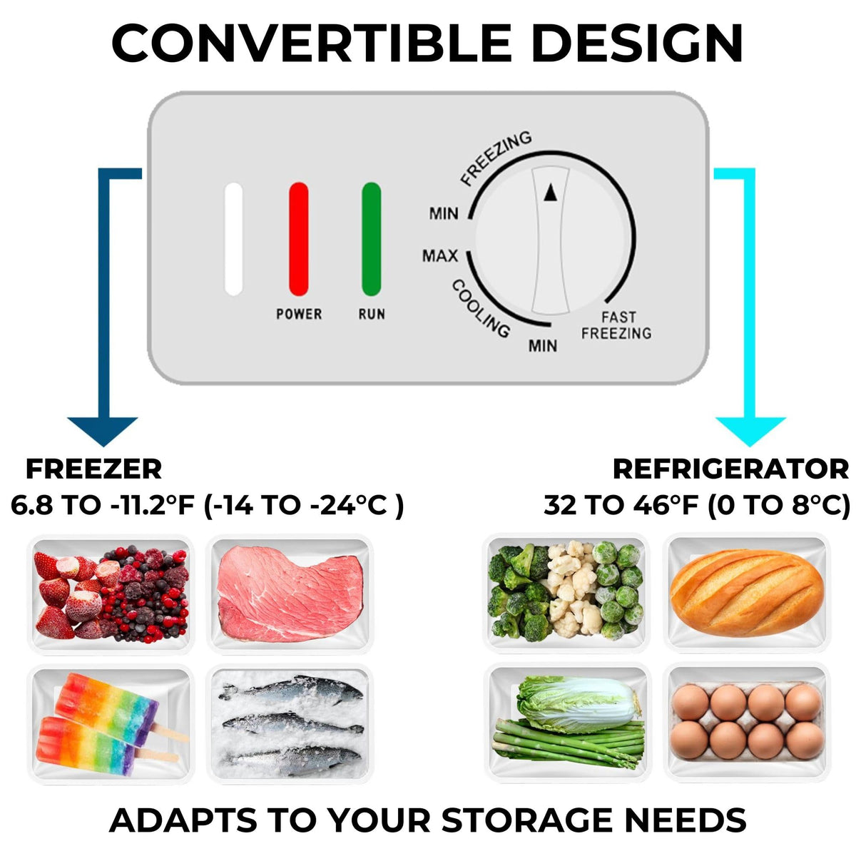 21.0 Cu Ft White Convertible Chest Freezer E743050