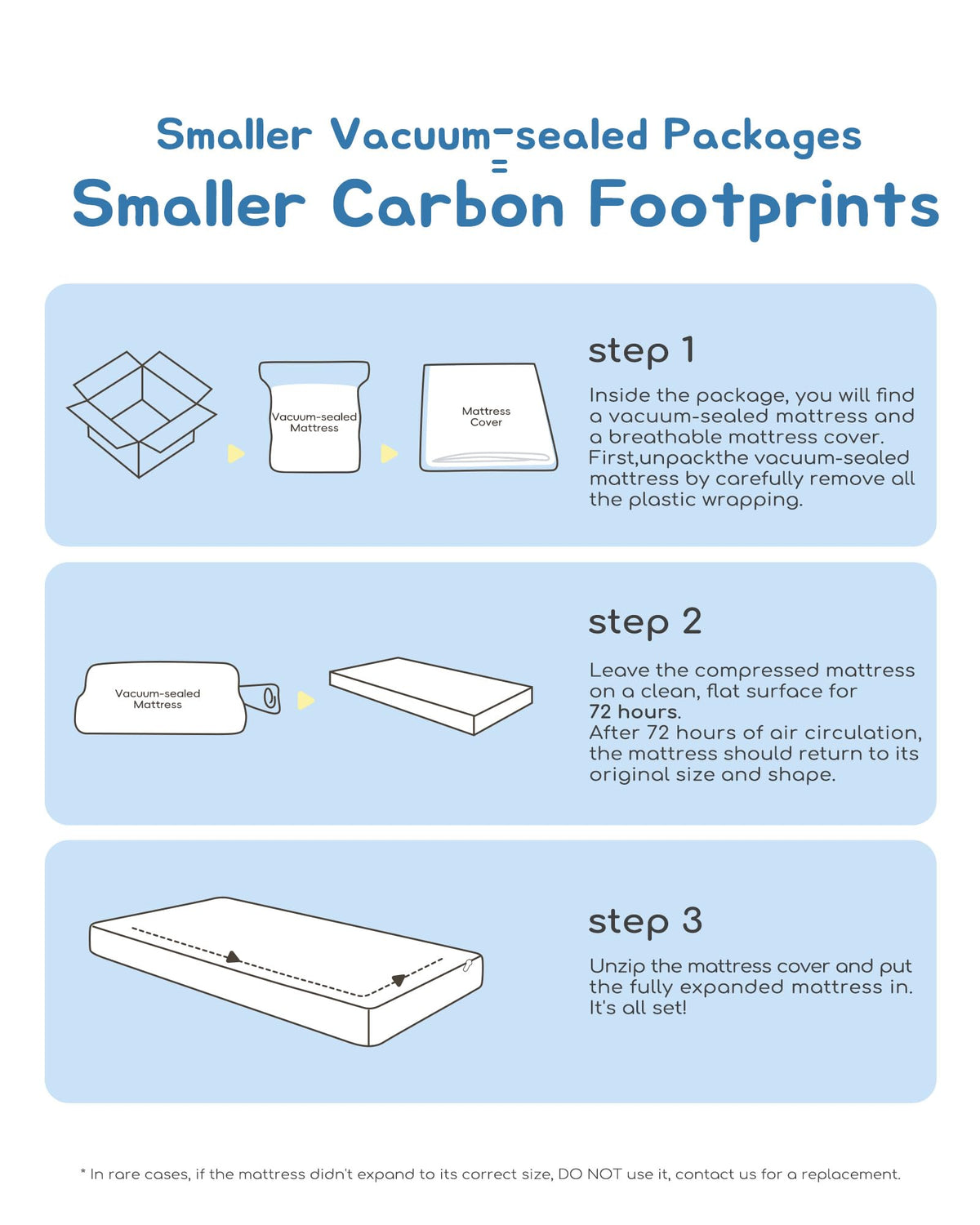 Breathable Waterproof Crib Mattress H20130