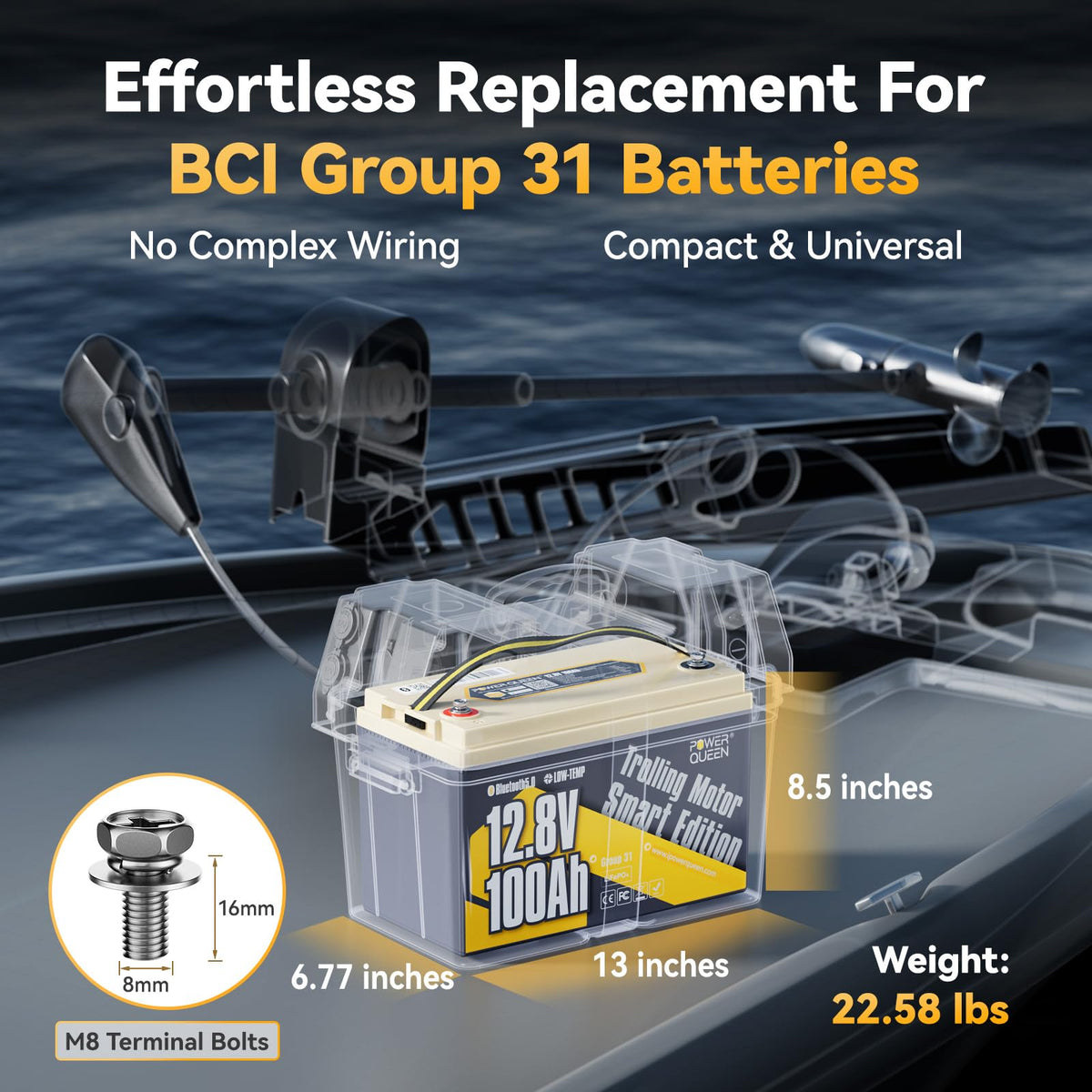 12V 100Ah LiFePO4 Battery S86140