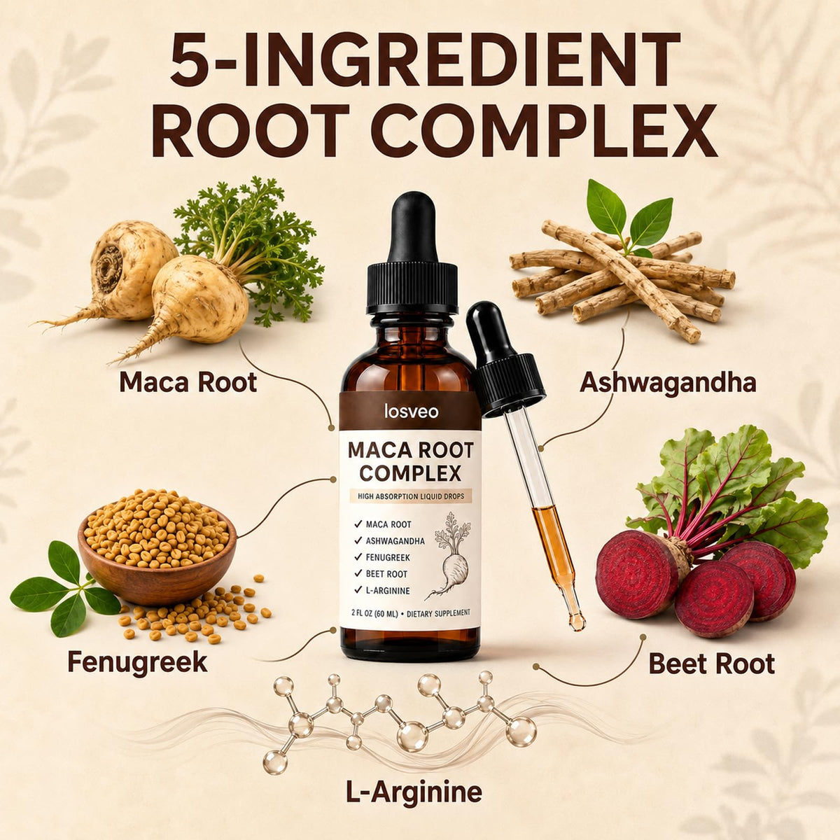 Maca Root Complex Drops with Ashwagandha, Fenugreek, Beet Root & L-Arginine, 2floz N455872