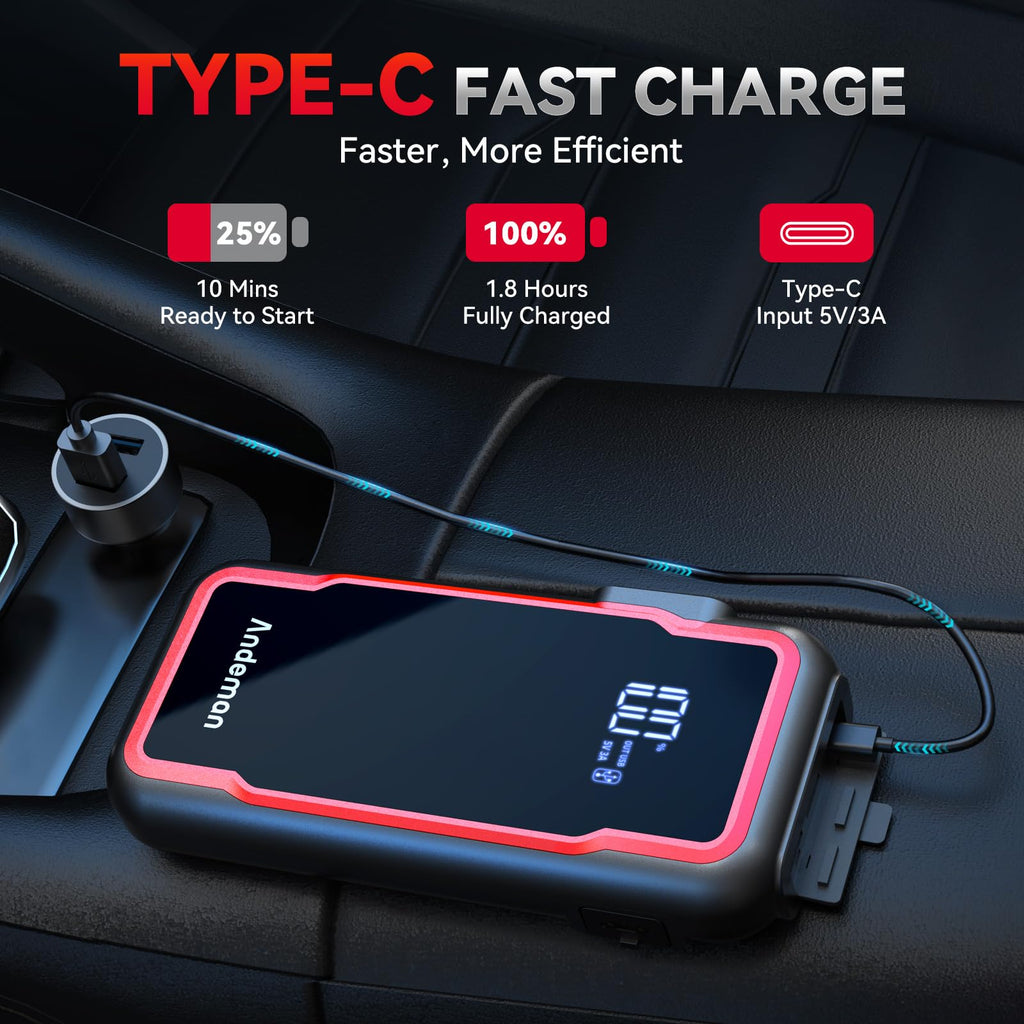 3000A Peak 20000mAh 12V Car Jump Starter J167