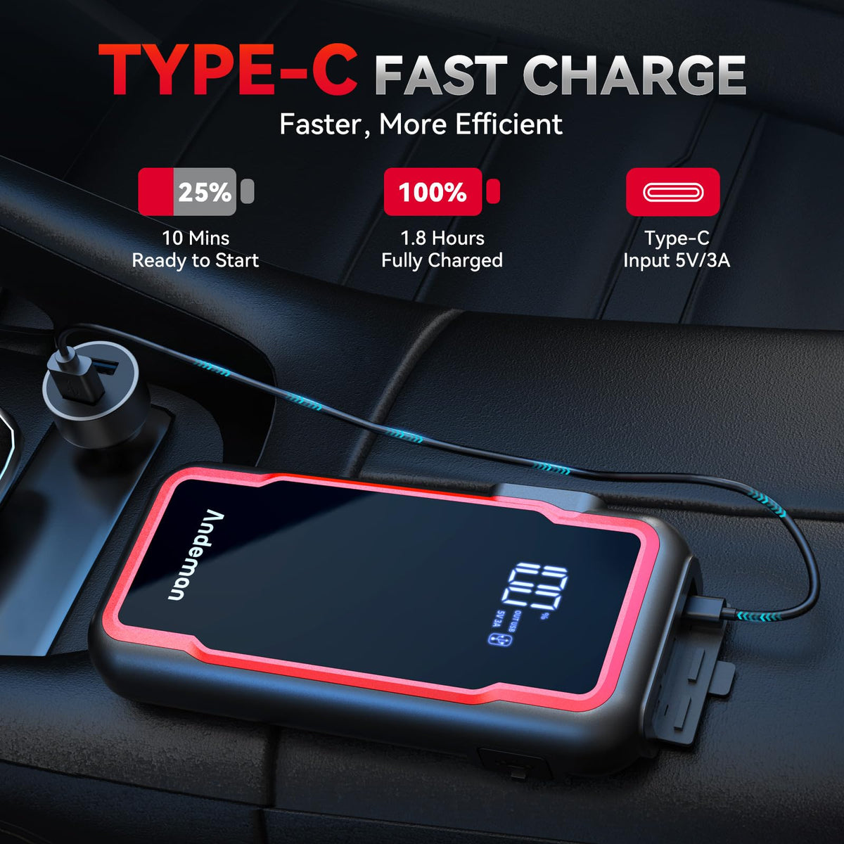 3000A Peak 20000mAh 12V Car Jump Starter J167