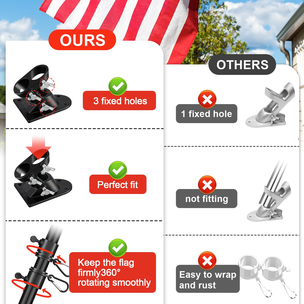 6FT Heavy Duty Tangle Free Flagpole Kit with 4x6FT Embroidered US Flag B152