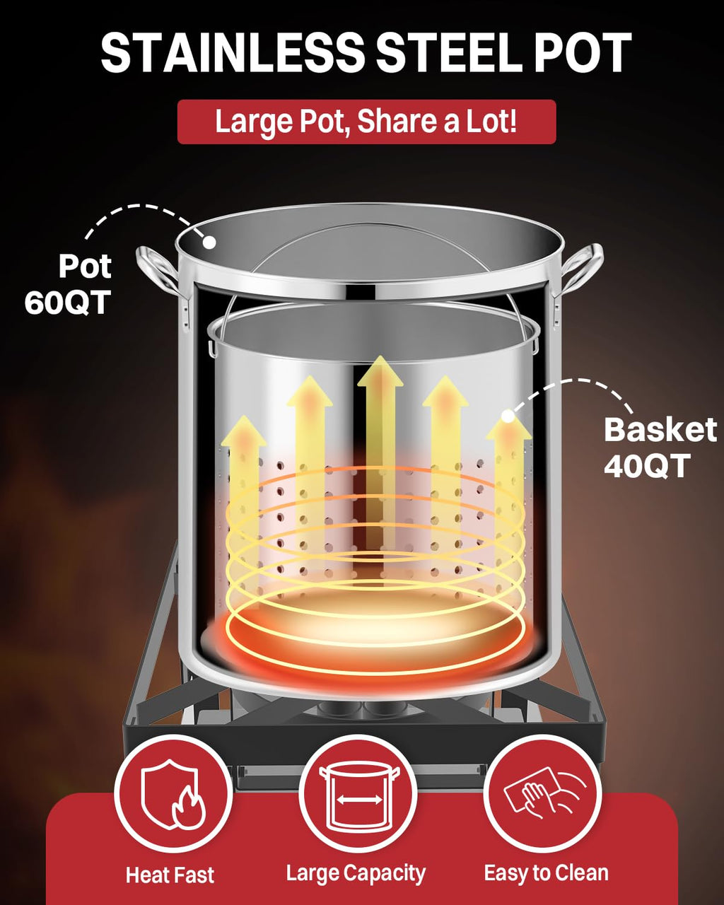 60QT Stainless Steel Stockpot with Basket H701931