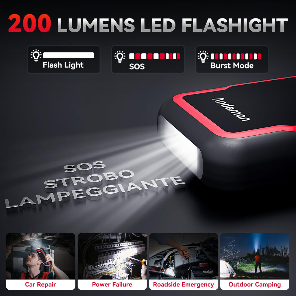 3000A Peak 20000mAh 12V Car Jump Starter J167