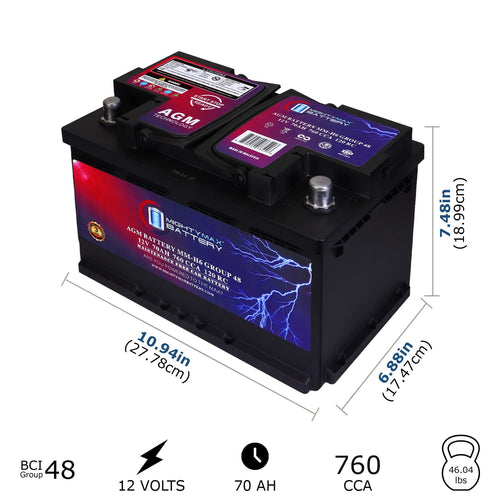 12V 70AH 760CCA Replacement Battery B621398