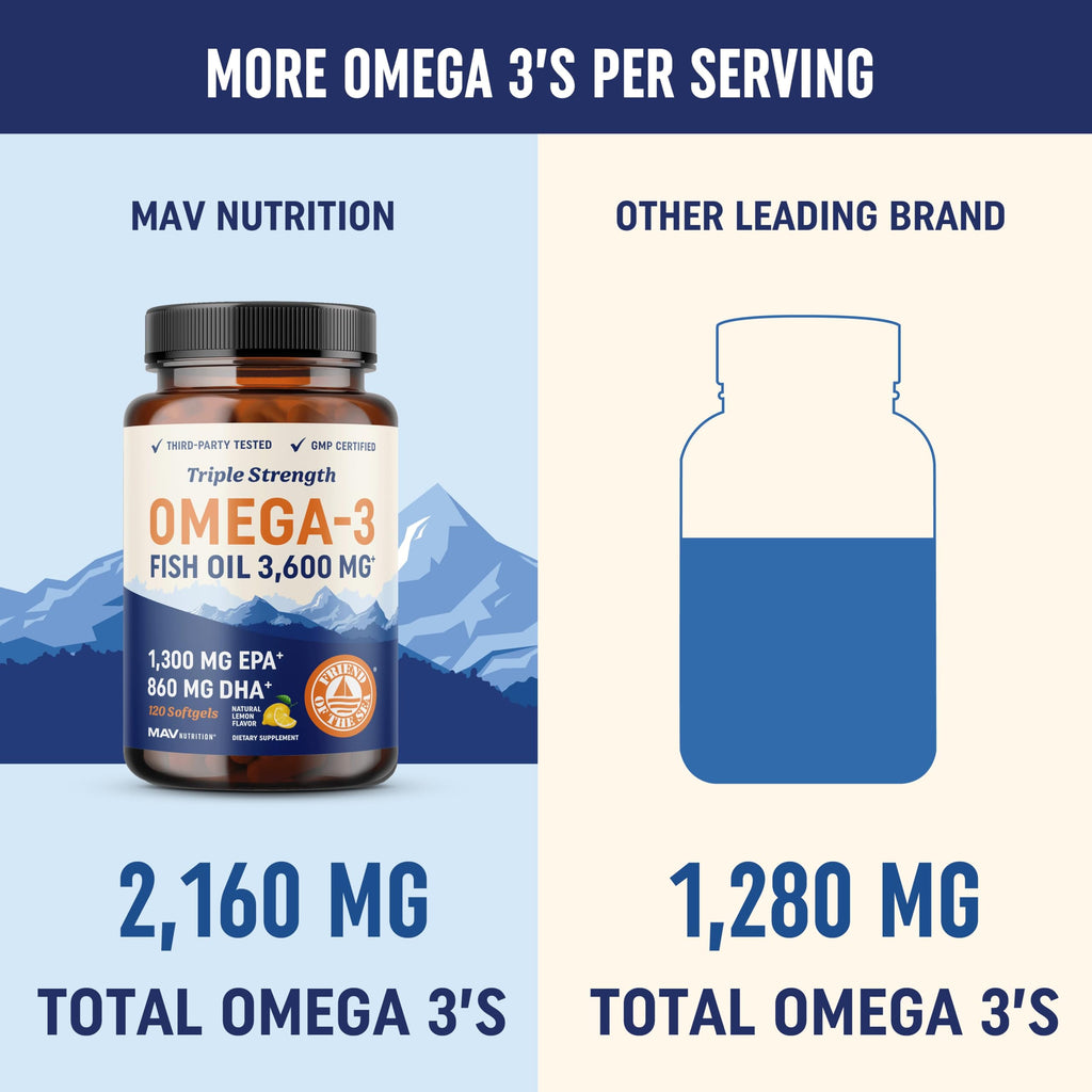 Omega 3 Fish Oil and Probiotic Capsules Q252399
