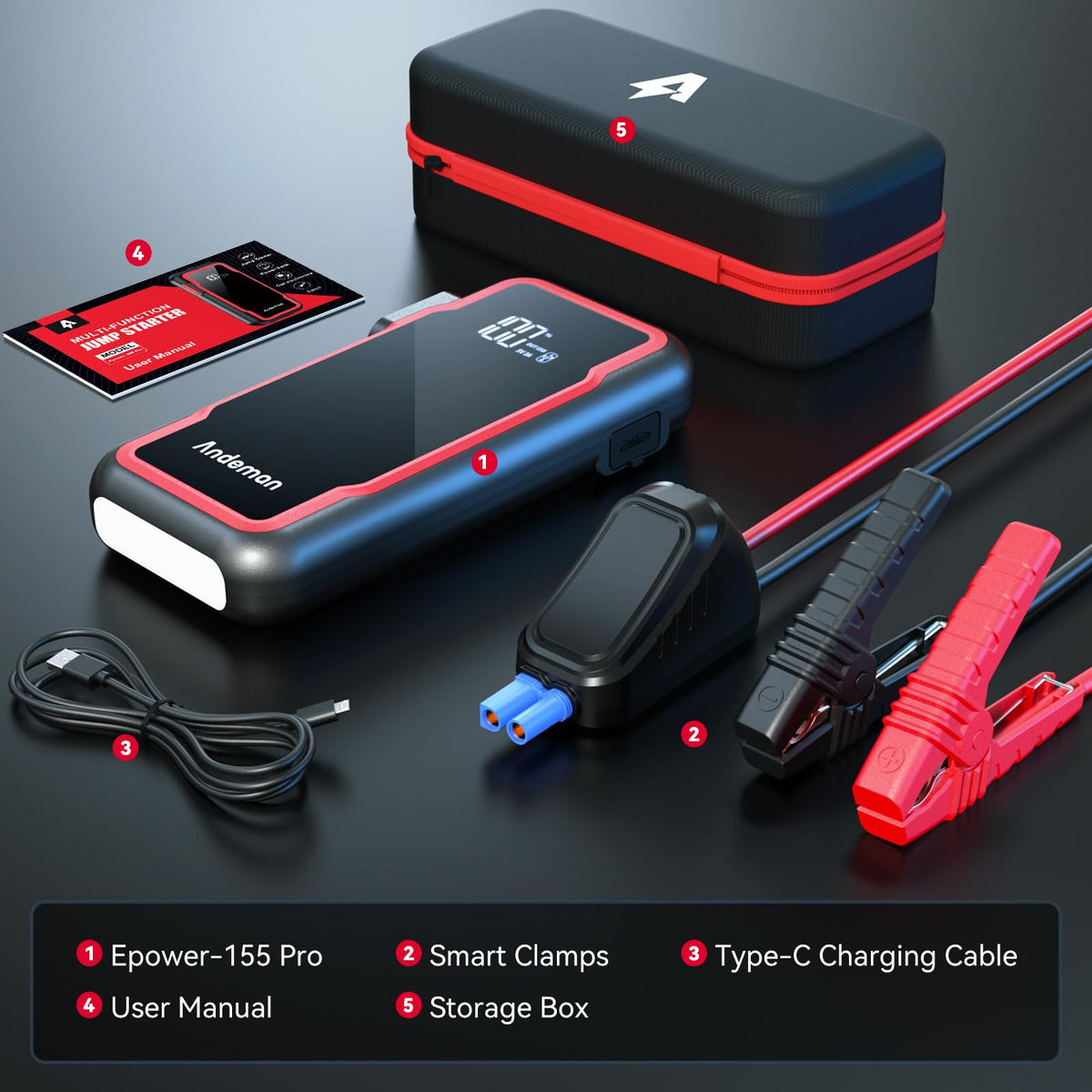 3000A Peak 20000mAh 12V Car Jump Starter J167