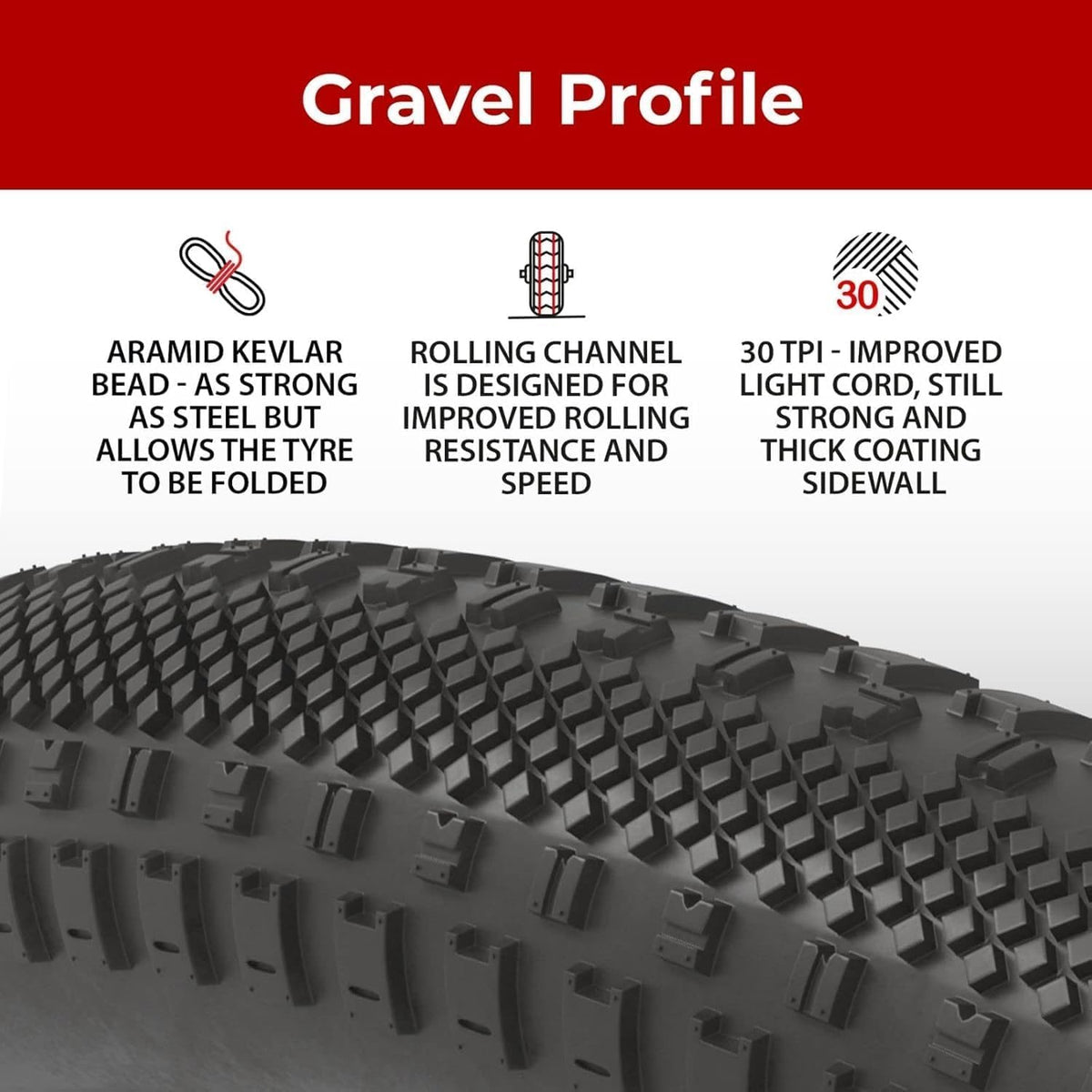 700x38c Gravel Bike Tires & Tube Foldable D800111