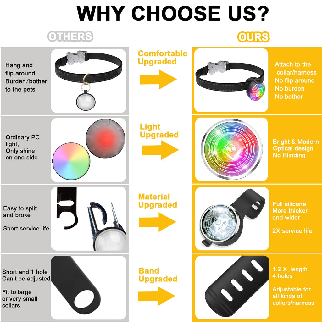 2-Pack Rechargeable Dog Collar Lights M794