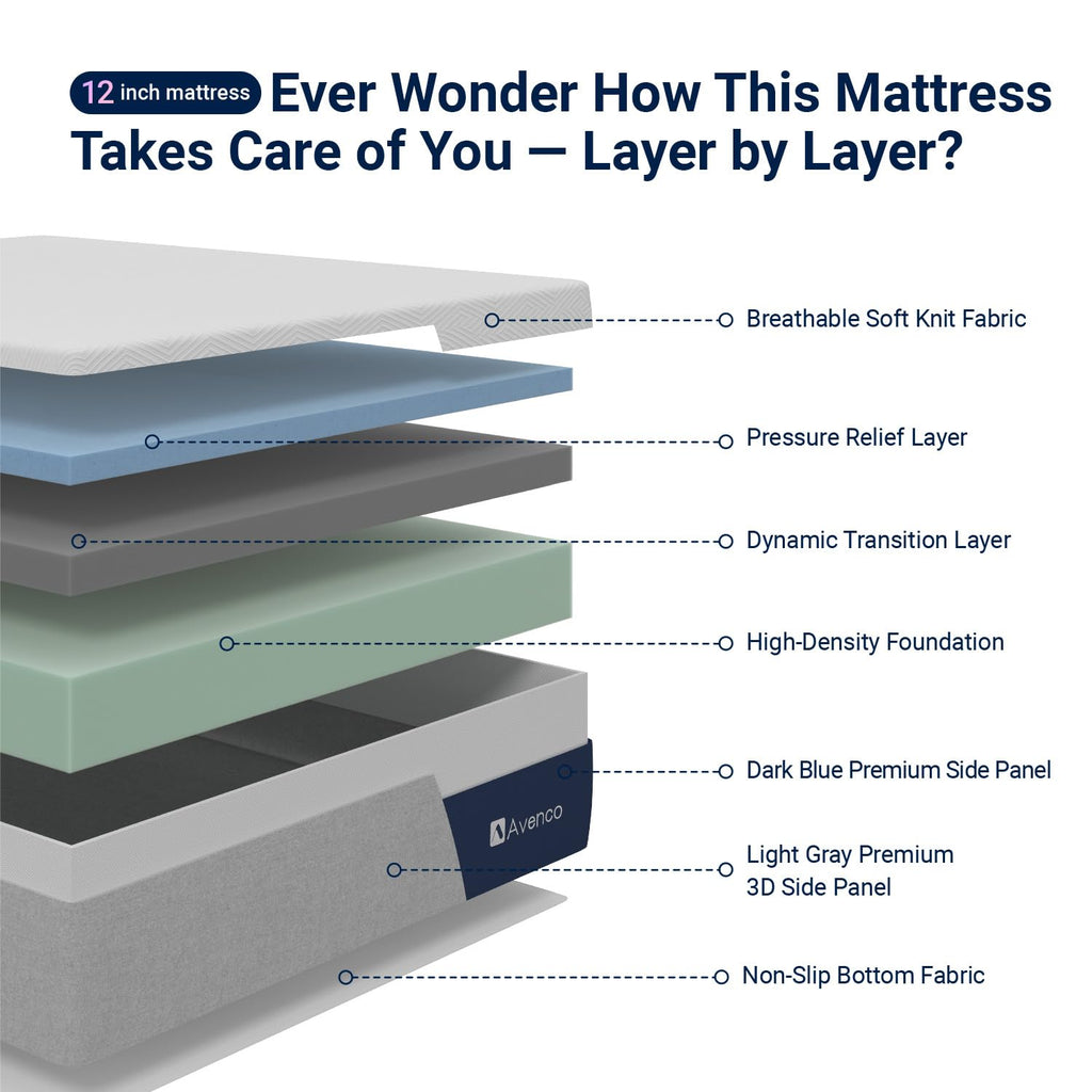 Twin 12 Inch Green Tea Memory Foam Mattress S497