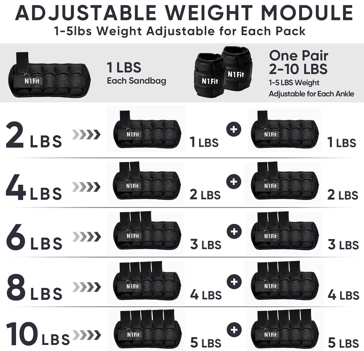 10lbs/Pair Adjustable Ankle Weights N10020