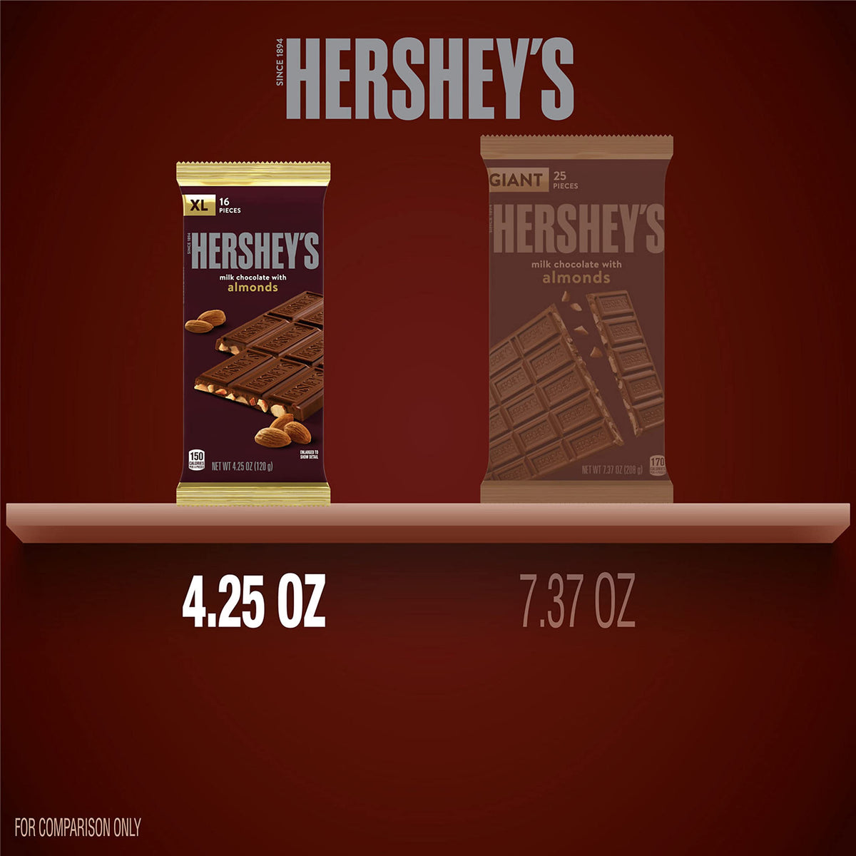 Milk Chocolate with Almonds Candy Bars, 4.25 oz, 12 ct E9567