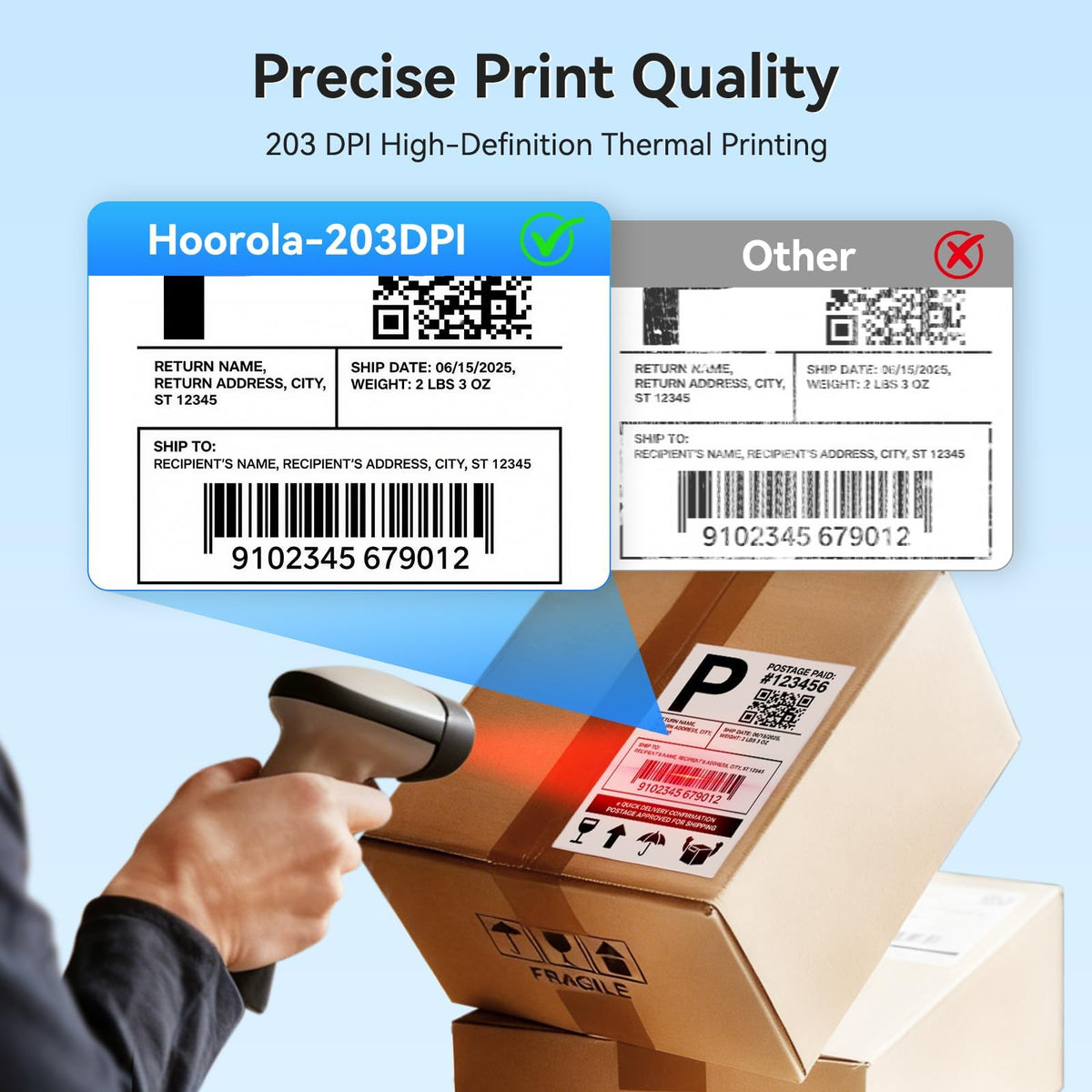 Bluetooth Thermal Shipping Label Printer, Wireless 4x6 W209