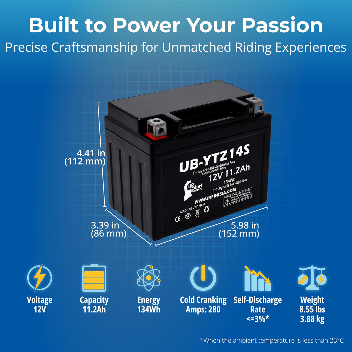 12V 11.2Ah Battery B271