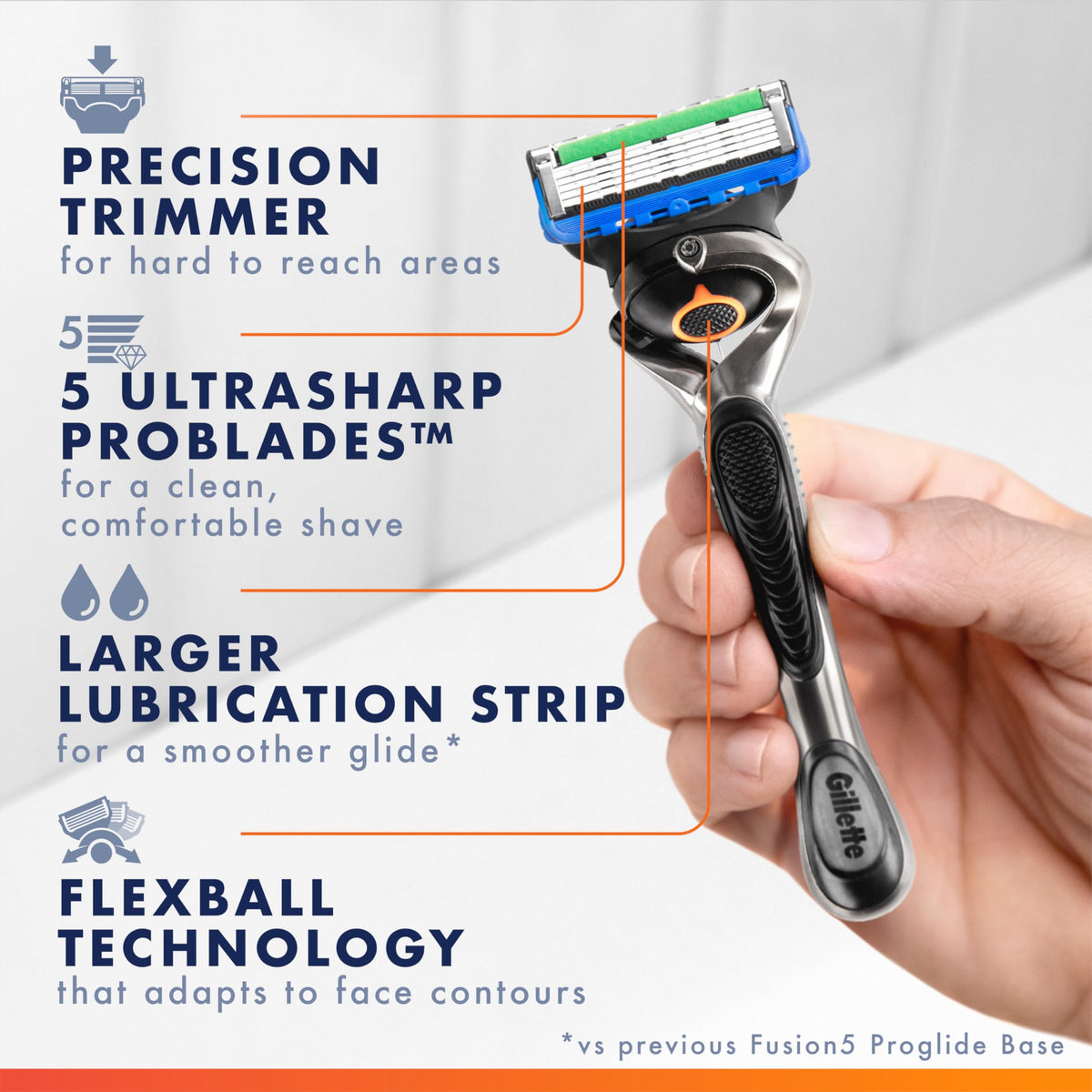 Razor Blade Refills 5 Count R746763