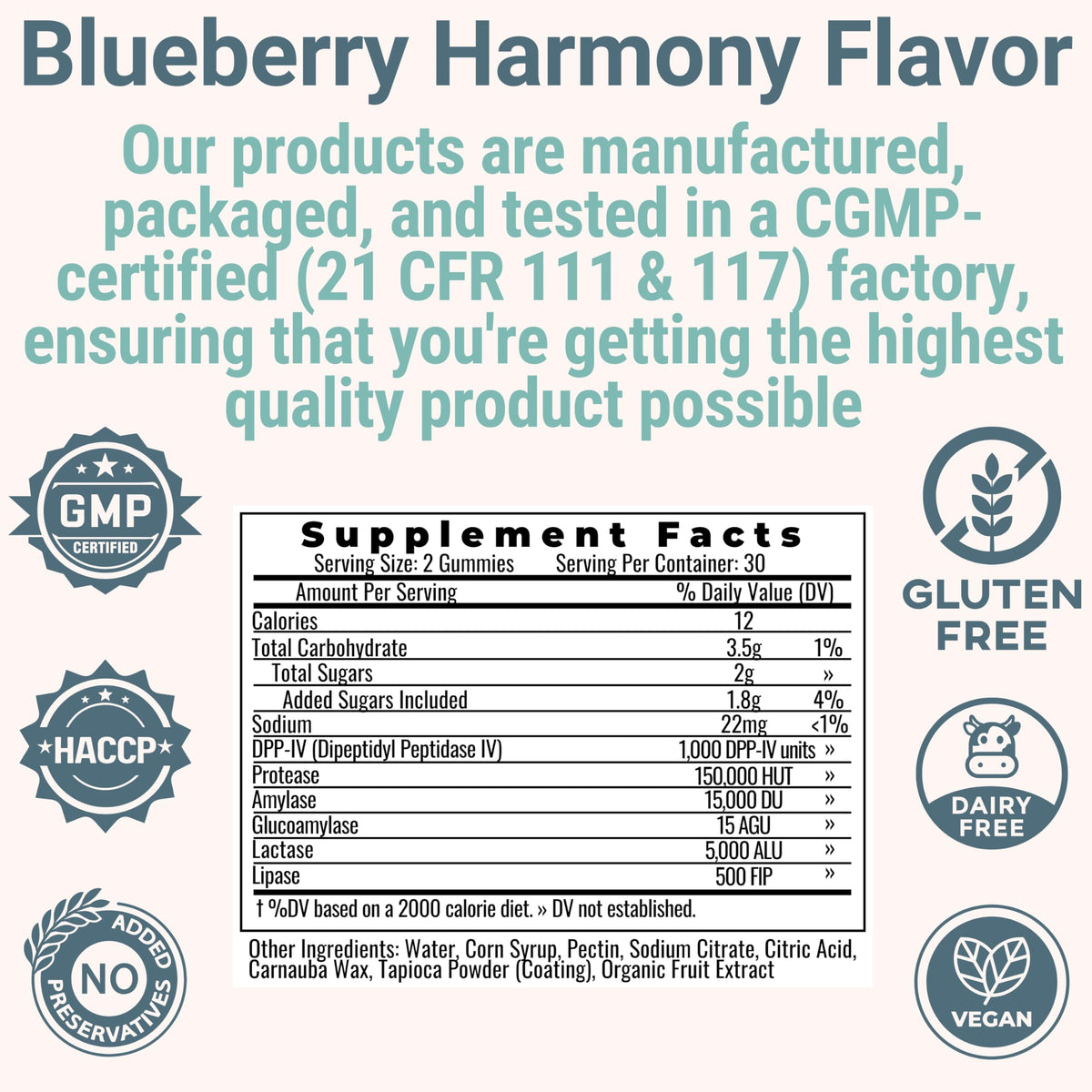 Gluten & Lactase Digestive Enzyme Gummies J522122