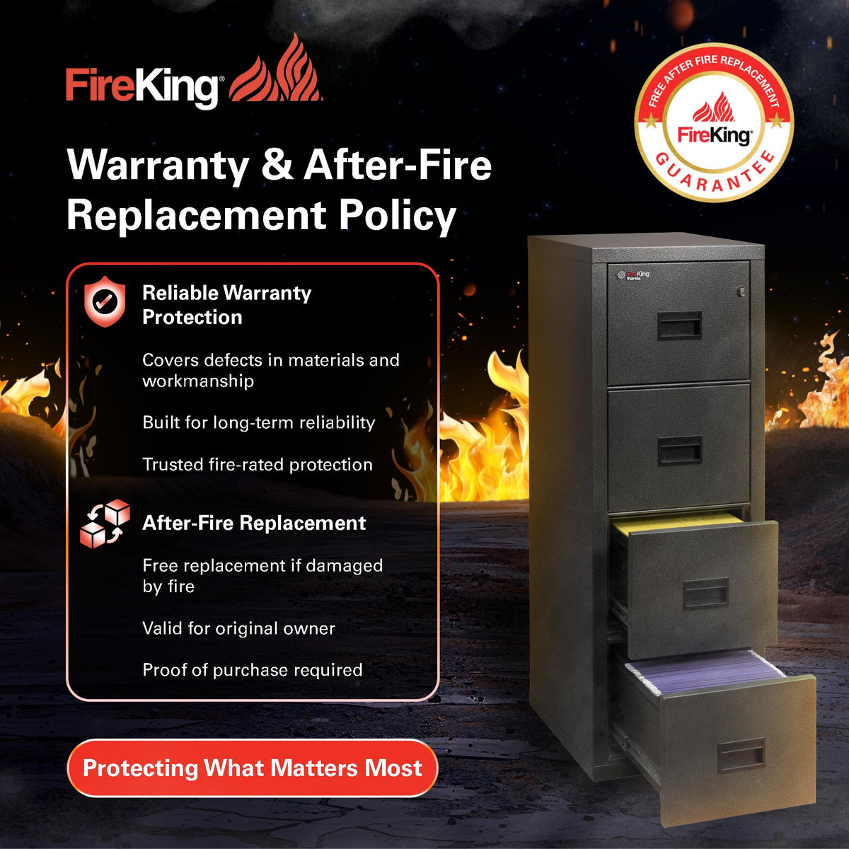 Black 4 Drawer Legal Fire Rated File Cabinet I688510