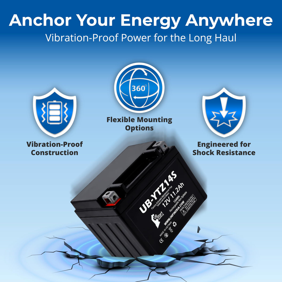 12V 11.2Ah Battery B271