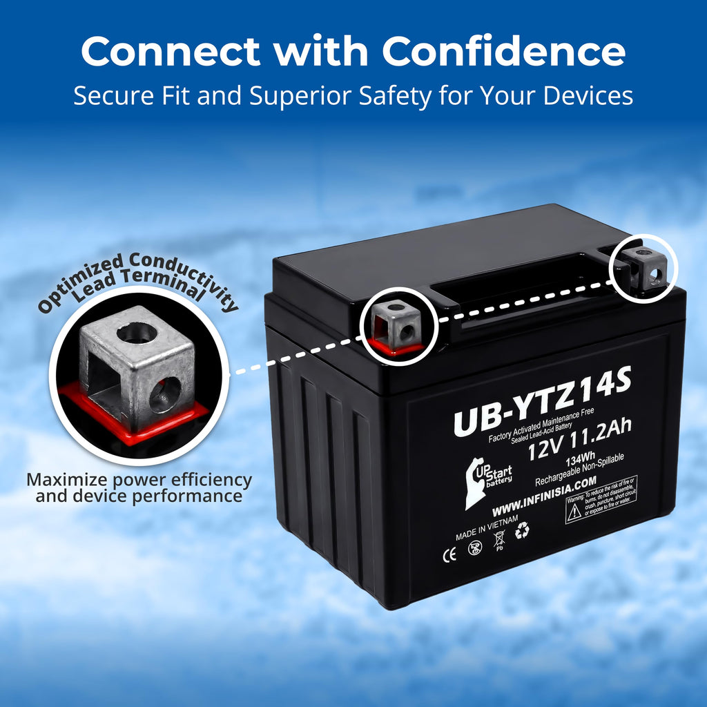 12V 11.2Ah Battery B271