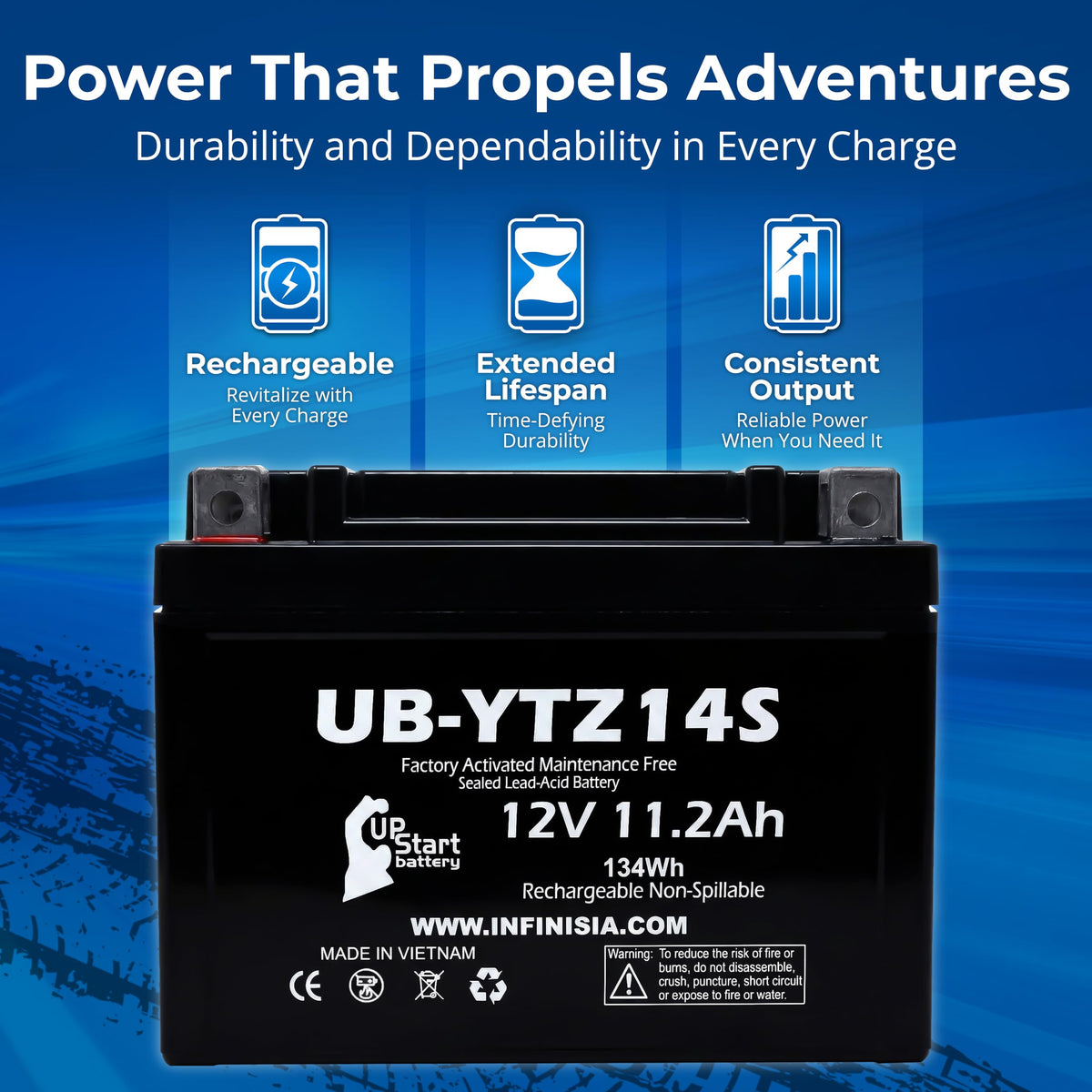 12V 11.2Ah Battery B271