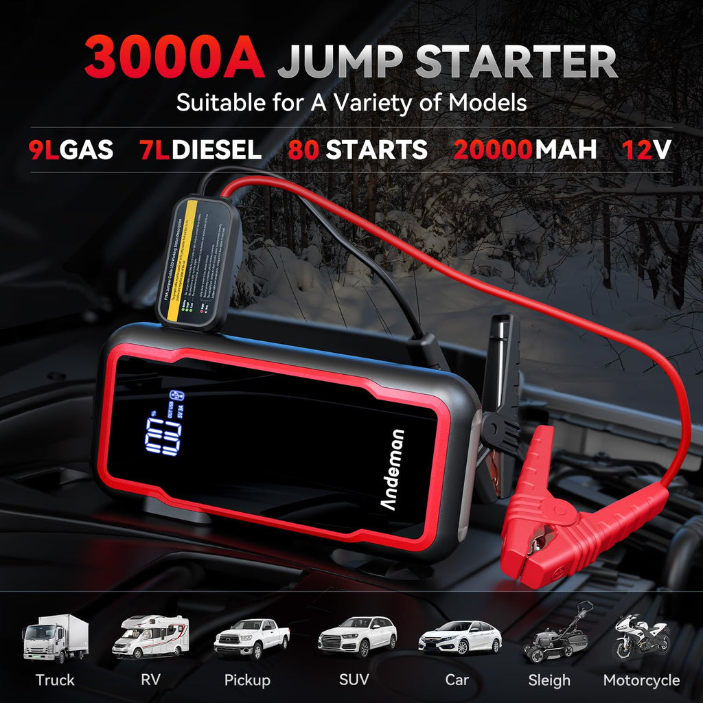 3000A Peak 20000mAh 12V Car Jump Starter J167
