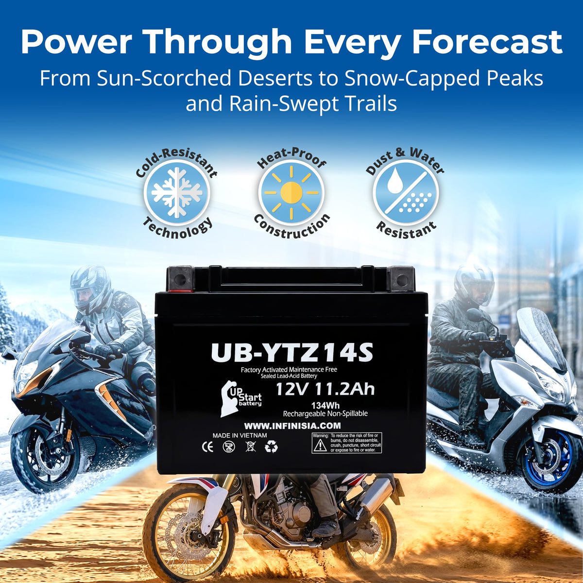 12V 11.2Ah Battery B271